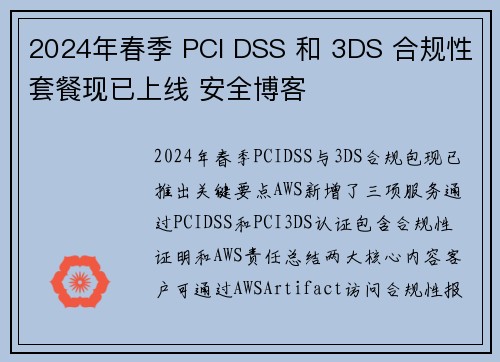 2024年春季 PCI DSS 和 3DS 合规性套餐现已上线 安全博客