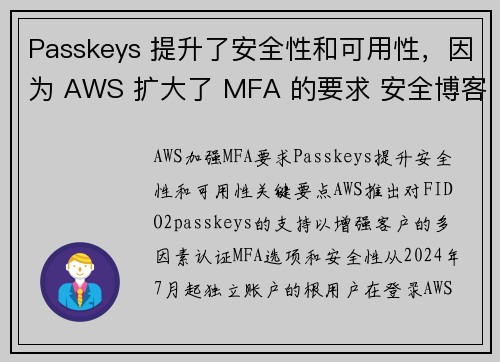 Passkeys 提升了安全性和可用性，因为 AWS 扩大了 MFA 的要求 安全博客
